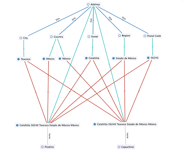 Screen Shot 2020-11-12 at 6.32.54 PM